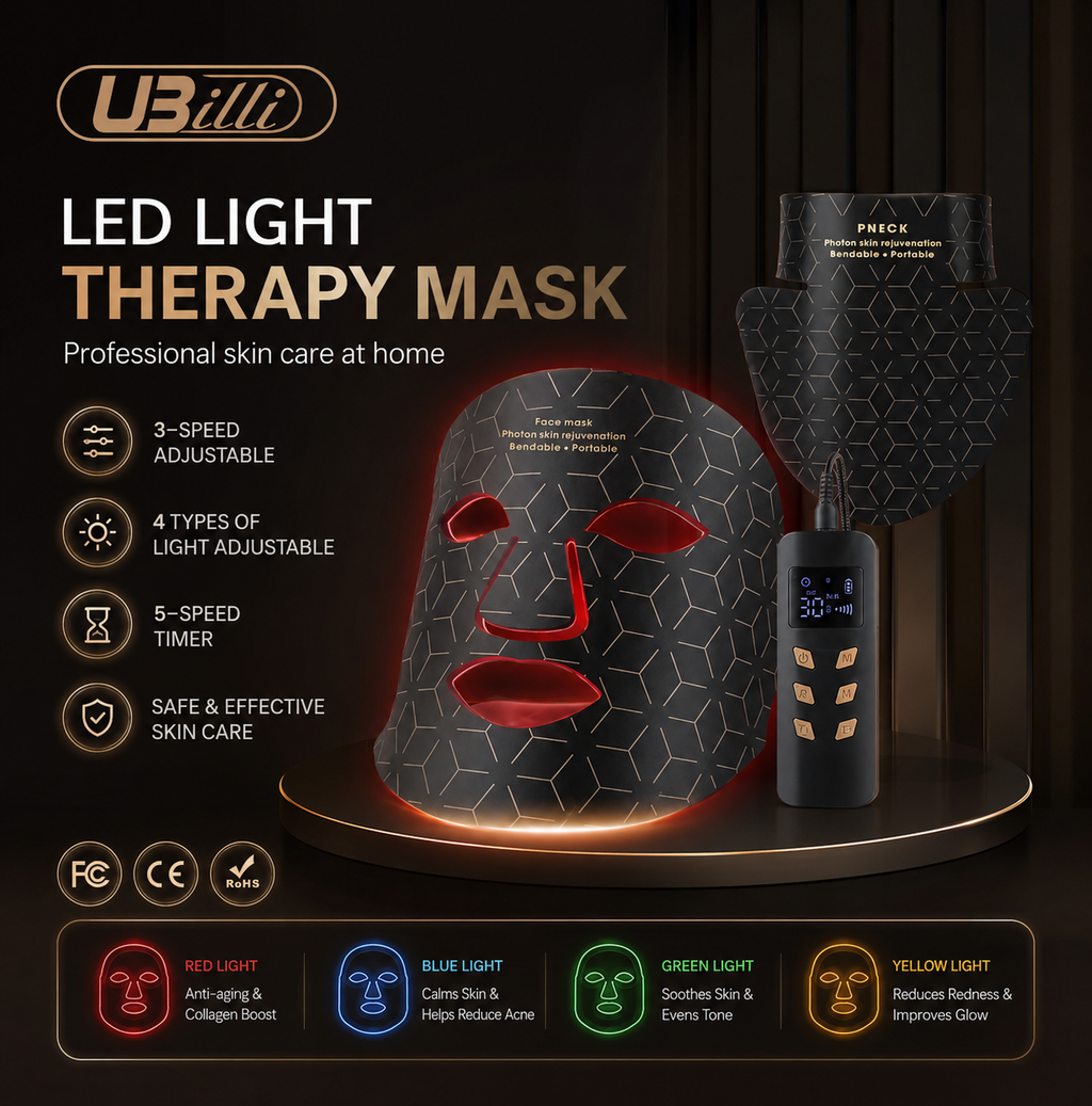 HanaWell Pro LED Face Therapy Mask – 4-Color Photon Treatment”