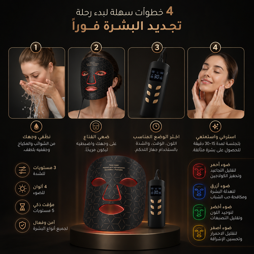 HanaWell Pro LED Face Therapy Mask – 4-Color Photon Treatment”