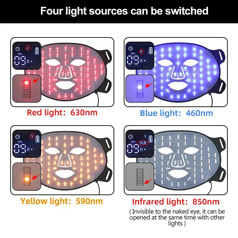 HanaWell Pro LED Face Therapy Mask – 4-Color Photon Treatment”